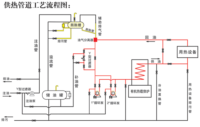 jishaoranmeishengwuzhi.png